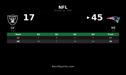 Patriots Defeat Raiders 45-17 as Drake Maye Throws 4 TDs