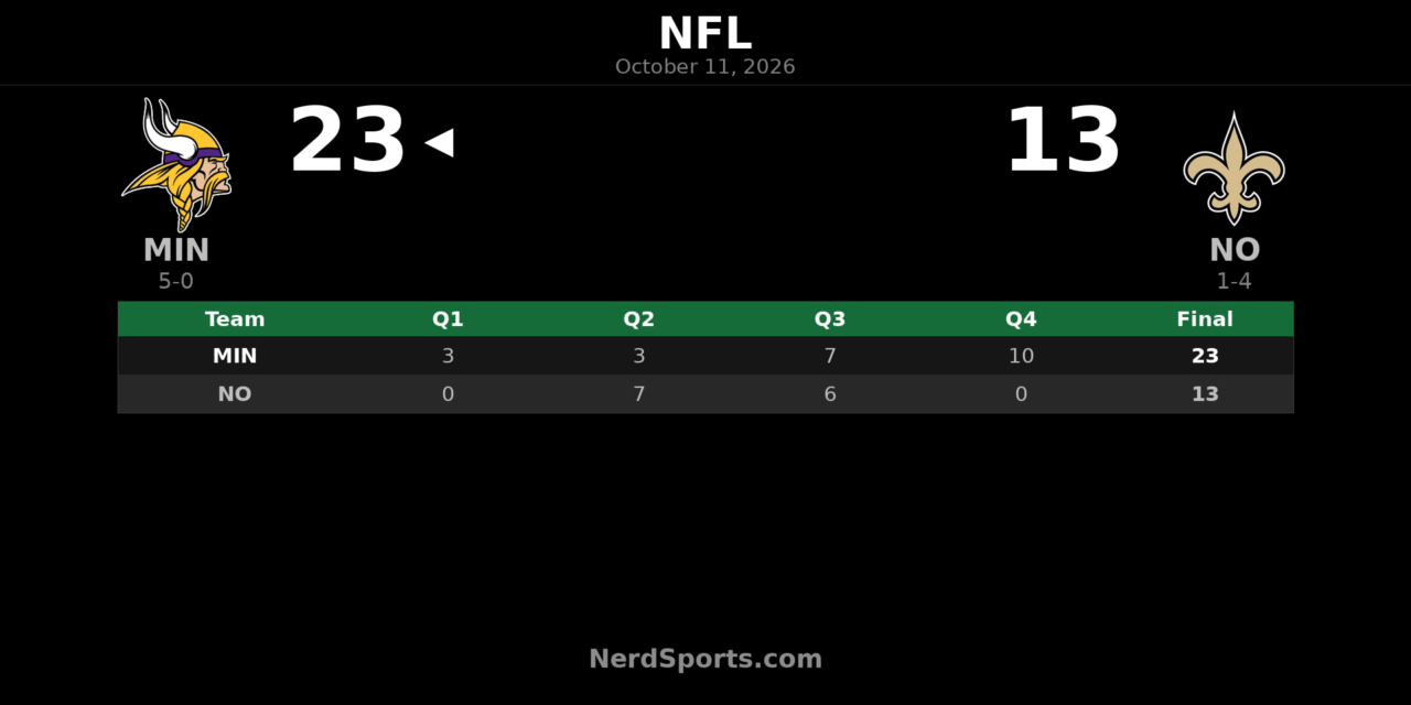 Vikings Beat Saints 23-13, Stay Unbeaten Behind Murray and Jones