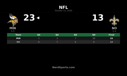 Vikings Beat Saints 23-13, Stay Unbeaten Behind Murray and Jones