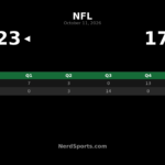 Broncos Rally Past Chargers 23-17 With Fourth-Quarter Comeback