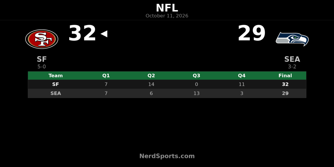 49ers Edge Seahawks 32-29 With Fourth-Quarter Comeback