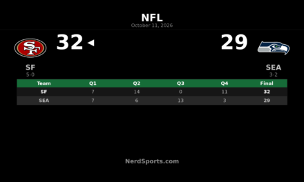 49ers Edge Seahawks 32-29 With Fourth-Quarter Comeback