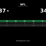 Bills Edge Rams 37-34 in OT Behind Josh Allen’s 121 Rushing Yards