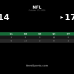 Broncos Edge Seahawks 17-14 in Overtime After Seattle Rally