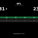 Bears Hold Off Falcons 31-23 Behind Caleb Williams’ 305 Yards