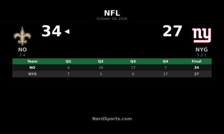 Saints Hold Off Giants 34-27 After Decisive Third Quarter