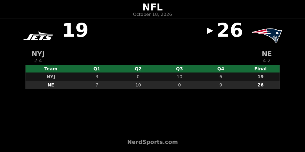 Patriots Hold Off Jets 26-19 in NFL Week 6