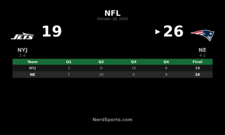 Patriots Hold Off Jets 26-19 in NFL Week 6