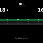 Cardinals Edge Rams 18-16: Bam Knight Leads Week 6 Road Win