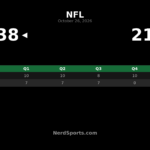 Cowboys Beat Eagles 38-21 Behind Williams, Prescott in Week 7