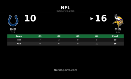 Vikings Rally Past Colts 16-10 With Fourth-Quarter Comeback