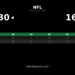 Broncos Beat Cardinals 30-16 Behind Bo Nix’s Rushing Spark