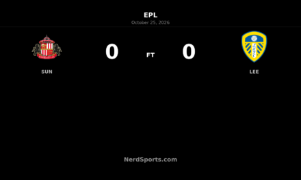 Sunderland and Leeds United Share the Points in Goalless Stadium of Light Draw