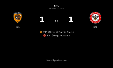 Hull City 1–1 Brentford: Ouattara volley cancels out McBurnie penalty