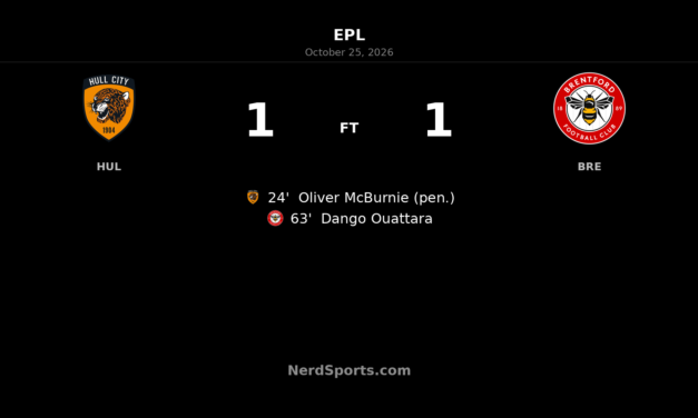 Hull City 1–1 Brentford: Ouattara volley cancels out McBurnie penalty