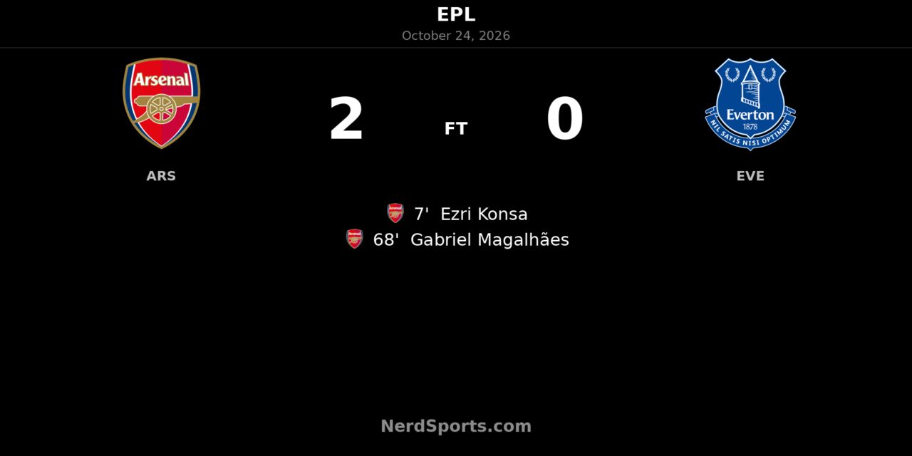 Arsenal 2–0 Everton: Konsa and Gabriel deliver Emirates victory