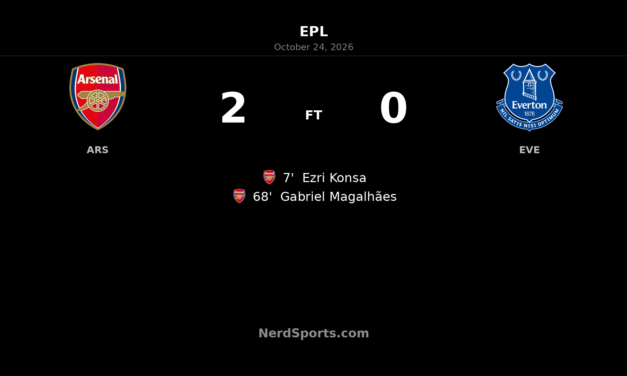 Arsenal 2–0 Everton: Konsa and Gabriel deliver Emirates victory