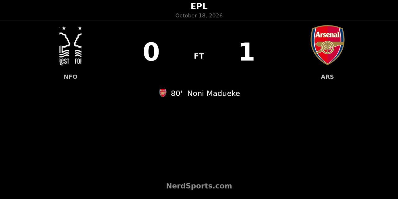 Madueke’s 80th-minute winner earns Arsenal narrow victory at Forest