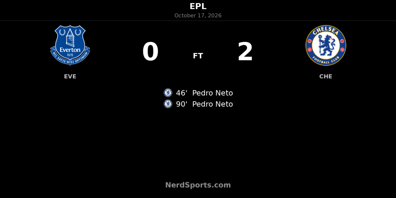 Everton 0–2 Chelsea: Pedro Neto Double Decides Premier League Contest