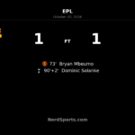 Solanke’s stoppage-time header earns Tottenham 1–1 draw at Manchester United