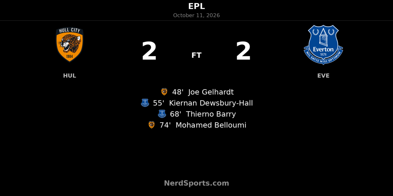 Hull City 2–2 Everton: Belloumi rescues point in second-half thriller