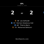 Hull City 2–2 Everton: Belloumi rescues point in second-half thriller