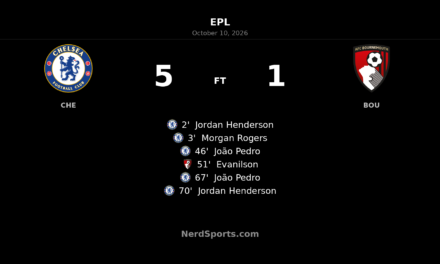 Chelsea Hit Five as Fast Start Overwhelms Bournemouth