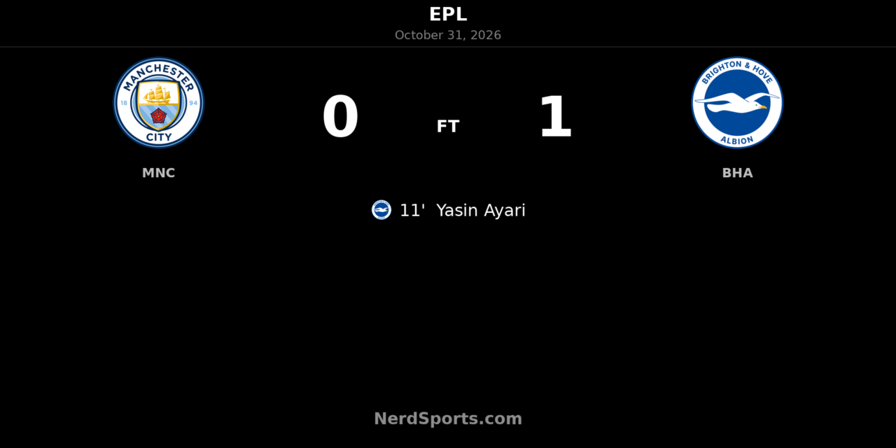 Ayari strikes early as Brighton beat Manchester City at the Etihad