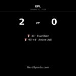 Bournemouth 2–0 Leeds: Evanilson strikes before Adli seals late victory