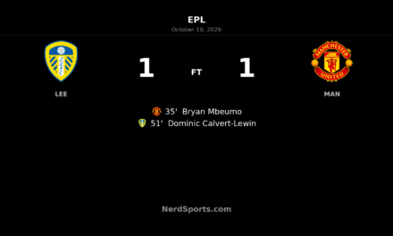 Calvert-Lewin Volley Earns Leeds 1-1 Draw with Manchester United