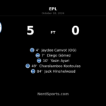Brighton Thrash Crystal Palace 5–0 After Stunning Early Blitz