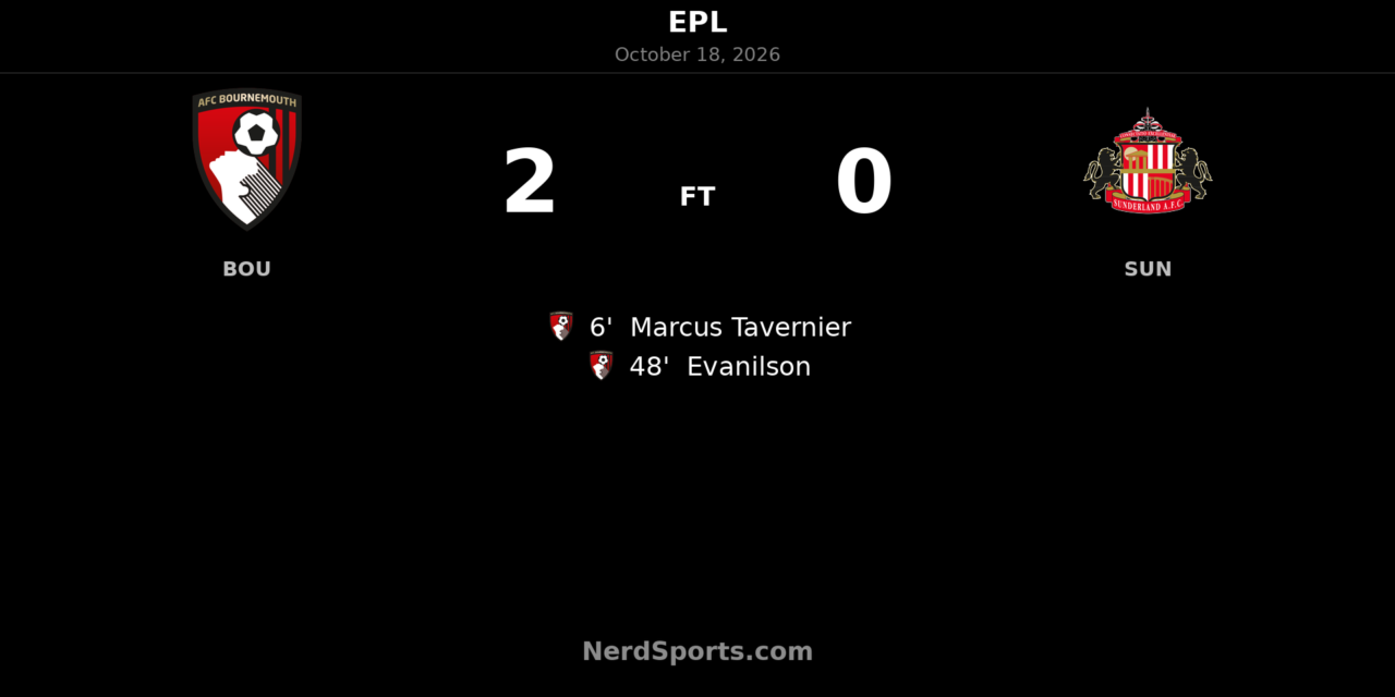 Tavernier and Evanilson fire Bournemouth past 10-man Sunderland