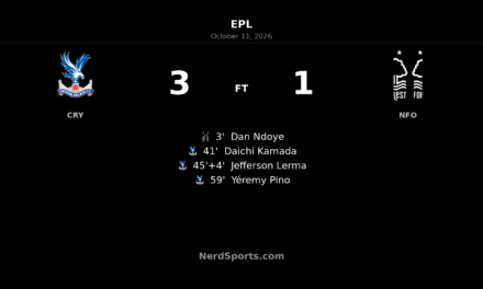 Crystal Palace 3–1 Nottingham Forest: Eagles rally after early setback