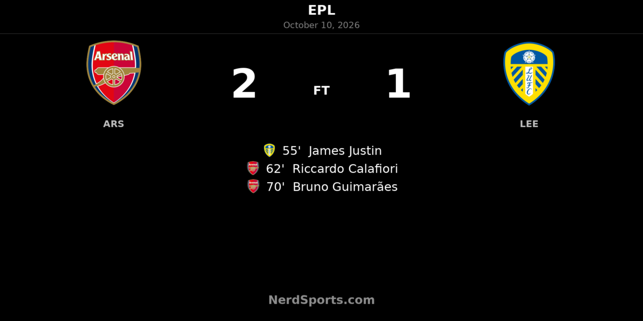 Arsenal 2-1 Leeds United: Guimarães completes second-half comeback