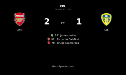 Arsenal 2-1 Leeds United: Guimarães completes second-half comeback