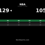Miami Heat Beat Toronto Raptors 129-105 in NBA Canada Games