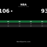 Pistons Beat 76ers 106-93 Behind Cunningham’s All-Around Effort