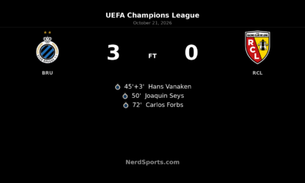 Club Brugge 3–0 Lens: Vanaken sparks clinical Champions League victory