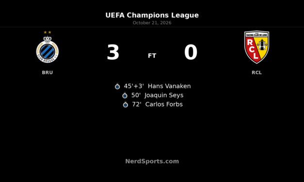Club Brugge 3–0 Lens: Vanaken sparks clinical Champions League victory