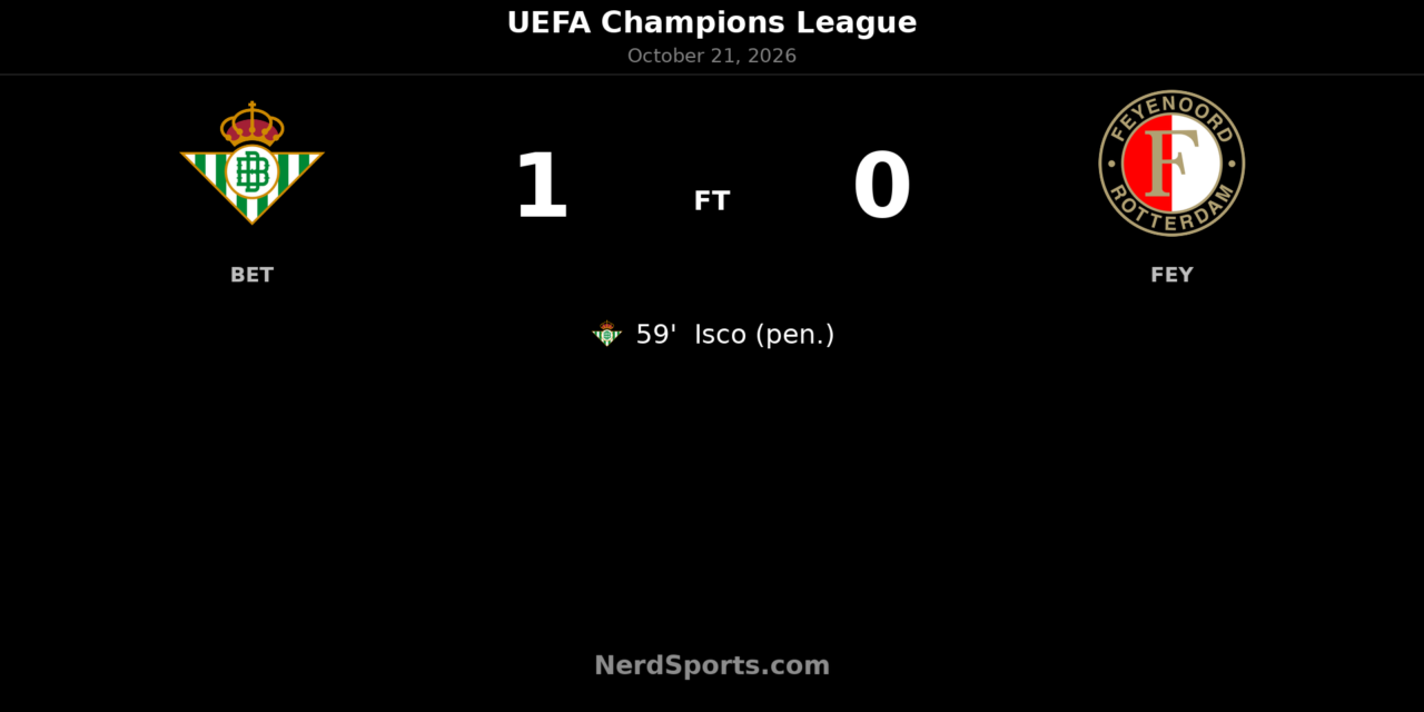 Isco penalty earns Real Betis 1-0 Champions League win over Feyenoord