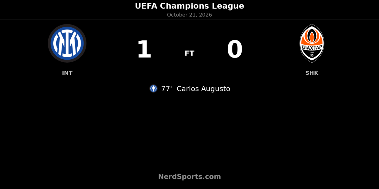 Carlos Augusto strikes as 10-man Inter edge Shakhtar in Champions League