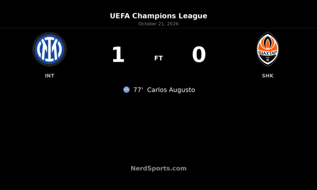 Carlos Augusto strikes as 10-man Inter edge Shakhtar in Champions League