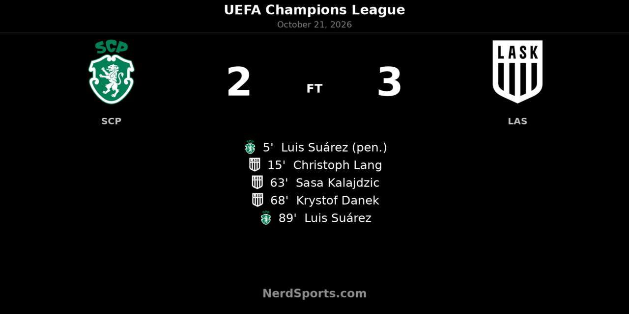 LASK stun Sporting 3-2 as five-minute burst settles Lisbon thriller