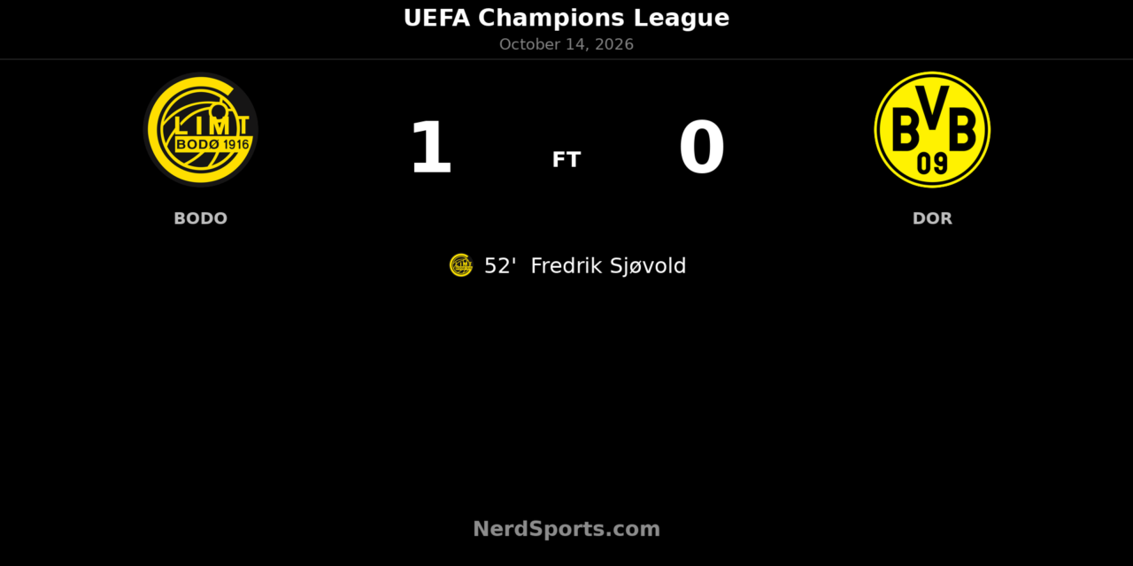 Sjøvold strikes as Bodø/Glimt beat Borussia Dortmund 1–0