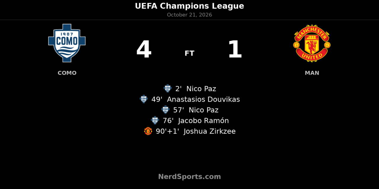 Como 4–1 Manchester United: Paz double inspires emphatic Champions League win