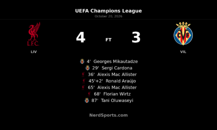 Liverpool 4–3 Villarreal: Mac Allister double drives thrilling Anfield comeback