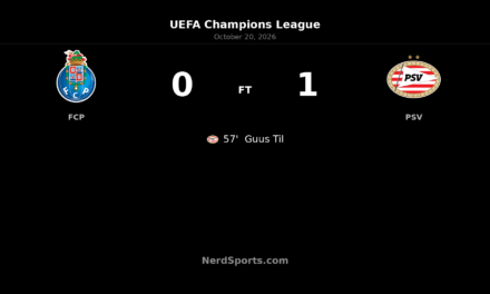 FC Porto 0–1 PSV: Guus Til’s 57th-Minute Goal Settles Dragão Contest