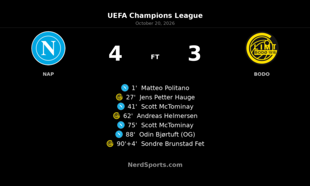 Napoli Edge Bodo/Glimt 4–3 in Seven-Goal Champions League Thriller