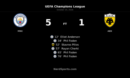 Foden hat-trick powers Manchester City to 5-1 win over AEK Athens