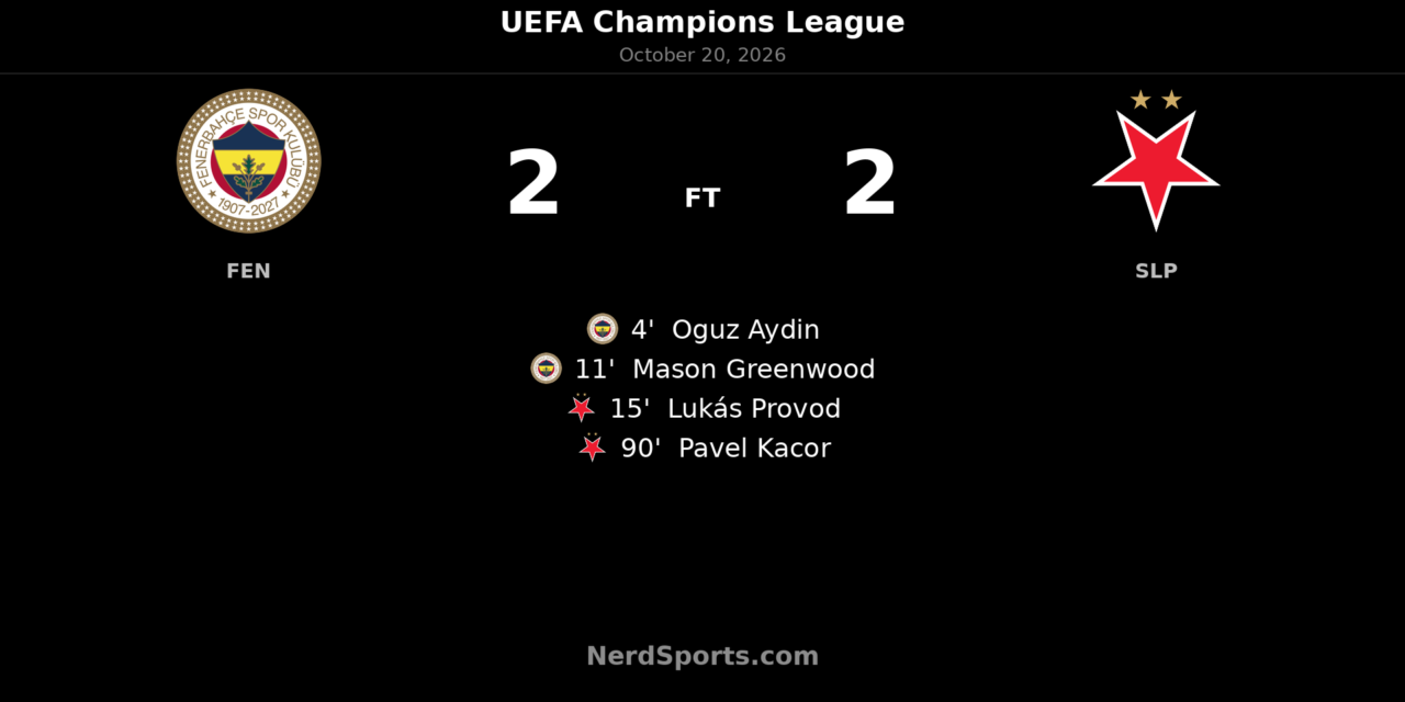 Fenerbahce 2–2 Slavia Prague: Kacor’s late equaliser caps comeback